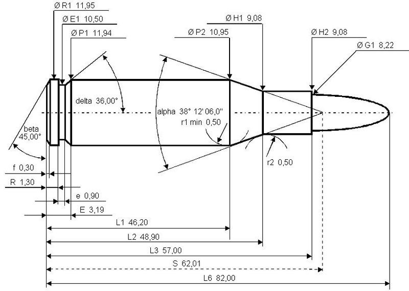 SAAMI spec for 8mm Mauser